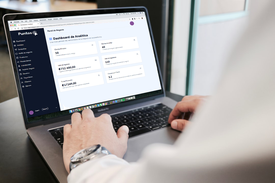 Dashboard de Puntosclic